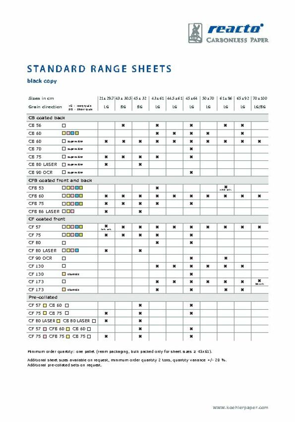 How carbonless paper work - Koehler Paper